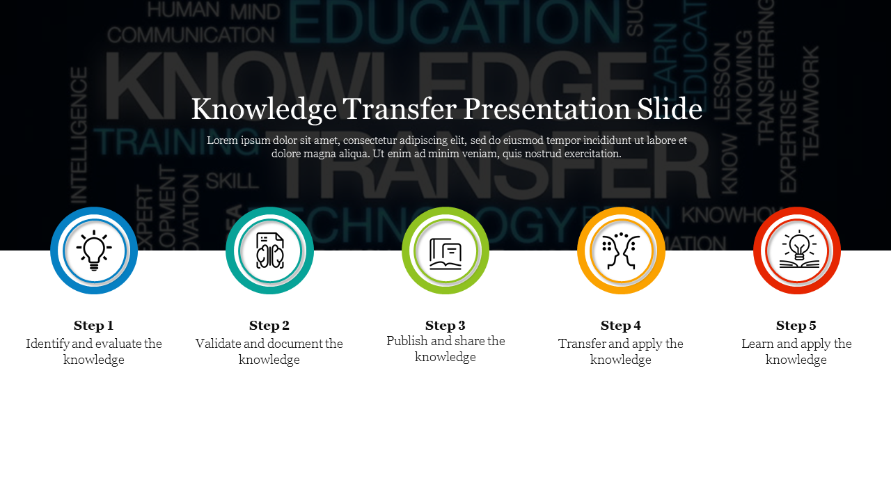 Professional Knowledge Transfer Presentation Slide